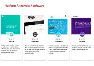 Platform	/	Analytics	/	Software
 