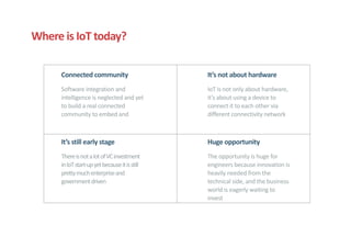 Where	is	IoT	today?
Connected	community	
Software	integration	and	
intelligence	is	neglected	and	yet	
to	build	a	real	connected	
community	to	embed	and	
It’s	still	early	stage	
There	is	not	a	lot	of	VC	investment	
in	IoT	start-up	yet	because	it	is	still	
pretty	much	enterprise	and	
government	driven
It’s	not	about	hardware	
IoT	is	not	only	about	hardware,	
it’s	about	using	a	device	to	
connect	it	to	each	other	via	
different	connectivity	network
Huge	opportunity	
The	opportunity	is	huge	for	
engineers	because	innovation	is	
heavily	needed	from	the	
technical	side,	and	the	business	
world	is	eagerly	waiting	to	
invest
 