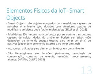 Elementos Físicos da IoT- Smart
Objects
• Smart Objects: são objetos equipados com medidores capazes de
perceber o ambiente e/ou dotados com atuadores capazes de
modificar o ambiente onde foram implantados; (BELLI et al., 2016)
• Medidores: São mecanismos compostos por sensores e transdutores
capazes de coletar dados do ambiente. Podem ser ativos (não
dependem de fonte de energia externa para gerar um sinal) ou
passivos (dependem de energia externa para gerar um sinal)
• Atuadores: utilizados para alterar parâmetros em um ambiente
• São Heterogêneos em: funções, parâmetros, tecnologia de
comunicação; consumo de energia; memória; processamento;
alcance; (HASAN; CURRY, 2015)
 