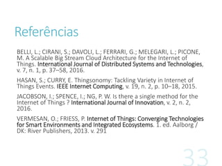 Referências
BELLI, L.; CIRANI, S.; DAVOLI, L.; FERRARI, G.; MELEGARI, L.; PICONE,
M. A Scalable Big Stream Cloud Architecture for the Internet of
Things. International Journal of Distributed Systems and Technologies,
v. 7, n. 1, p. 37–58, 2016.
HASAN, S.; CURRY, E. Thingsonomy: Tackling Variety in Internet of
Things Events. IEEE Internet Computing, v. 19, n. 2, p. 10–18, 2015.
JACOBSON, I.; SPENCE, I.; NG, P. W. Is there a single method for the
Internet of Things ? International Journal of Innovation, v. 2, n. 2,
2016.
VERMESAN, O.; FRIESS, P. Internet of Things: Converging Technologies
for Smart Environments and Integrated Ecosystems. 1. ed. Aalborg /
DK: River Publishers, 2013. v. 291
 