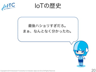 IoTの歴史 
最後ハショリすぎだろ。 
まぁ、なんとなく分かったわ。 
Copyright © 2014 Advanced IT Consortium to Evaluate, Apply and Drive All Rights Reserved. 20 
 