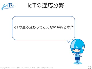 IoTの適応分野 
IoTの適応分野ってどんなのがあるの？ 
Copyright © 2014 Advanced IT Consortium to Evaluate, Apply and Drive All Rights Reserved. 25 
 