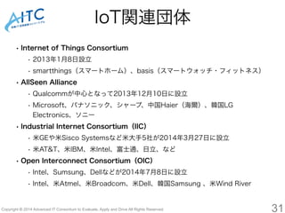 IoT関連団体 
• Internet of Things Consortium 
• 2013年1月8日設立 
• smartthings（スマートホーム）、basis（スマートウォッチ・フィットネス） 
• AllSeen Alliance 
• Qualcommが中心となって2013年12月10日に設立 
• Microsoft、パナソニック、シャープ、中国Haier（海爾）、韓国LG 
Electronics、ソニー 
• Industrial Internet Consortium（IIC） 
• 米GEや米Sisco Systemsなど米大手5社が2014年3月27日に設立 
• 米AT&T、米IBM、米Intel、富士通、日立、など 
• Open Interconnect Consortium（OIC） 
• Intel、Sumsung、Dellなどが2014年7月8日に設立 
• Intel、米Atmel、米Broadcom、米Dell、韓国Samsung 、米Wind River 
Copyright © 2014 Advanced IT Consortium to Evaluate, Apply and Drive All Rights Reserved. 
31 
 