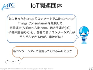IoT関連団体 
先にあったStartup系コンソーシアム(Internet of 
Things Consortium) を無視して、 
家電連合(AllSeen Alliance)、米大手連合(IIC)、 
半導体連合(OIC)と、都合の良いコンソーシアムが 
どんどんできるのが、素敵だね！ 
各コンソーシアムで協調してくれるんだろうか… 
(´・ω・`) 
Copyright © 2014 Advanced IT Consortium to Evaluate, Apply and Drive All Rights Reserved. 32 
 