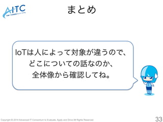 まとめ 
Copyright © 2014 Advanced IT Consortium to Evaluate, Apply and Drive All Rights Reserved. 
33 
IoTは人によって対象が違うので、 
どこについての話なのか、 
全体像から確認してね。 
 