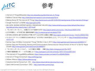 参考 
• Internet of Things(Wikipedia) http://en.wikipedia.org/wiki/Internet_of_Things 
• M2M/IoT Sector Map http://www.beechamresearch.com/article.aspx?id=4 
• Making Sense Of The Internet Of Things http://techcrunch.com/2013/05/25/making-sense-of-the-internet-of-things/ 
• Google Trend (IoT vs M2M) http://goo.gl/LcLkPg 
• BIG DATA: SEIZING OPPORTUNITIES, PRESERVING VALUES http://www.whitehouse.gov/sites/default/files/docs/ 
big_data_privacy_report_may_1_2014.pdf 
• 「モノのインターネット」--定義はどこまで拡散するのか http://japan.zdnet.com/cio/sp_14kurihara/35051376/ 
• IoTの市場性と、IoTを取り巻く最新技術動向 http://codezine.jp/article/detail/7750 
• 2018年に20兆円に達するM2M/IoT市場--NTT Comが考える機会と課題 http://japan.zdnet.com/cio/sp_14m2m/35053156/ 
• モノのインターネットが実現する未来を考える「IoTが向かう未来の話をしよう」イベントレポート http://make2020.net/blog/ 
svs10_iot/ 
• Gartner Says 4.9 Billion Connected "Things" Will Be in Use in 2015 http://www.gartner.com/newsroom/id/2905717 
• Gartner Says the Processing, Sensing and Communications Semiconductor Device Portion of the IoT Is Set for Rapid 
Growth http://www.gartner.com/newsroom/id/2895917 
• 「モノのインターネットとは？」 ～IoTの動向と課題～　前編 http://bdm.change-jp.com/?p=1677 
• 半導体の基礎知識（4）――IoTを定義しよう http://ednjapan.com/edn/articles/1407/14/news007.html 
• The Internet of Things(IBMSocialMedia) https://www.youtube.com/watch?v=sfEbMV295Kk 
• Internet of Things Consortium http://iofthings.org/ 
• AllSeen Alliance https://allseenalliance.org/ 
• Industrial Internet Consortium（IIC） http://www.industrialinternetconsortium.org/ 
• Open Interconnect Consortium（OIC） http://openinterconnect.org/ 
Copyright © 2014 Advanced IT Consortium to Evaluate, Apply and Drive All Rights Reserved. 
34 
