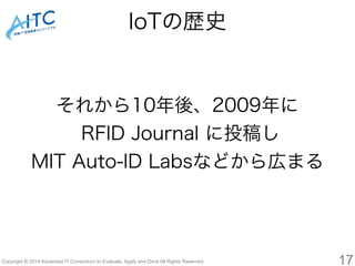 それから10年後、2009年に 
RFID Journal に投稿し 
MIT Auto-ID Labsなどから広まる 
Copyright © 2014 Advanced IT Consortium to Evaluate, Apply and Drive All Rights Reserved. 
17 
IoTの歴史 
 