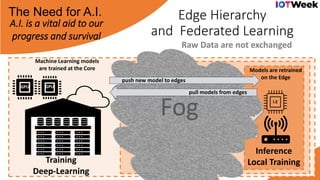 Edge computing, Edge AI and the 5G Cloud matrix | PDF