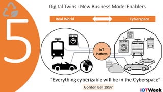 Edge computing, Edge AI and the 5G Cloud matrix | PDF