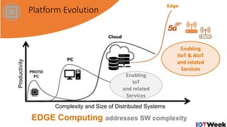 Edge computing, Edge AI and the 5G Cloud matrix | PDF