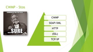CWMP - Stos
CWMP
SOAP/XML
HTTP
(SSL)
TCP/IP
 