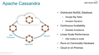 Apache Cassandra
©2014 DataStax Confidential.
Do not distribute without
• Distributed NoSQL Database
• Google Big Table
• Amazon Dynamo
• Continuous Availability
• Disaster Avoidance
• Linear Scale Performance
• Add nodes to scale
• Runs on Commodity Hardware
• Cloud or on Premise
San
Francisco
New York
Munich
 
