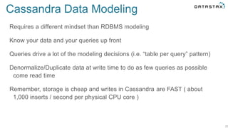 Cassandra Data Modeling
Requires a different mindset than RDBMS modeling
Know your data and your queries up front
Queries drive a lot of the modeling decisions (i.e. “table per query” pattern)
Denormalize/Duplicate data at write time to do as few queries as possible
come read time
Remember, storage is cheap and writes in Cassandra are FAST ( about
1,000 inserts / second per physical CPU core )
20
 