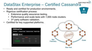• Ready and certified for production environments.
• Rigorous certification process:
• Extensive quality assurance testing.
• Performance and scale tests with 1,000 node clusters.
• 3rd party software validation.
• Certified for key supported platforms.
©2014 DataStax Confidential. Do not distribute without consent.
DataStax Enterprise – Certified Cassandra
 