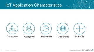 IoT Application Characteristics
© DataStax, All Rights Reserved.3
Real-Time DistributedAlways-OnContextual Scalable
 