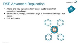 ©2016 DataStax
• Allows one-way replication from “edge” cluster to another,
centralized hub cluster.
• Ideal for retail, energy, and other “edge of the internet of things” use
cases.
• Hub and spoke
DSE Advanced Replication
 