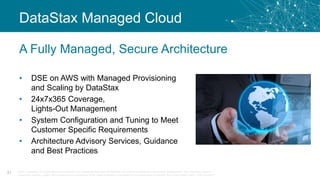 DataStax Managed Cloud
• DSE on AWS with Managed Provisioning
and Scaling by DataStax
• 24x7x365 Coverage,
Lights-Out Management
• System Configuration and Tuning to Meet
Customer Specific Requirements
• Architecture Advisory Services, Guidance
and Best Practices
A Fully Managed, Secure Architecture
41 © 2017 DataStax, All Rights Reserved. DataStax is a registered trademark of DataStax, Inc. and its subsidiaries in the United States and/or other countries. Apache
Cassandra, Apache, Spark, and Cassandra are trademarks of the Apache Software Foundation or its subsidiaries in Canada, the United States and/or other countries.
 
