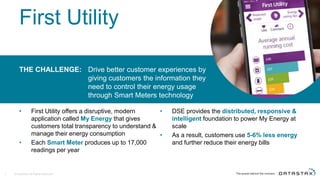 First Utility
• First Utility offers a disruptive, modern
application called My Energy that gives
customers total transparency to understand &
manage their energy consumption
• Each Smart Meter produces up to 17,000
readings per year
• DSE provides the distributed, responsive &
intelligent foundation to power My Energy at
scale
• As a result, customers use 5-6% less energy
and further reduce their energy bills
THE CHALLENGE: Drive better customer experiences by
giving customers the information they
need to control their energy usage
through Smart Meters technology
© DataStax, All Rights Reserved.7
 