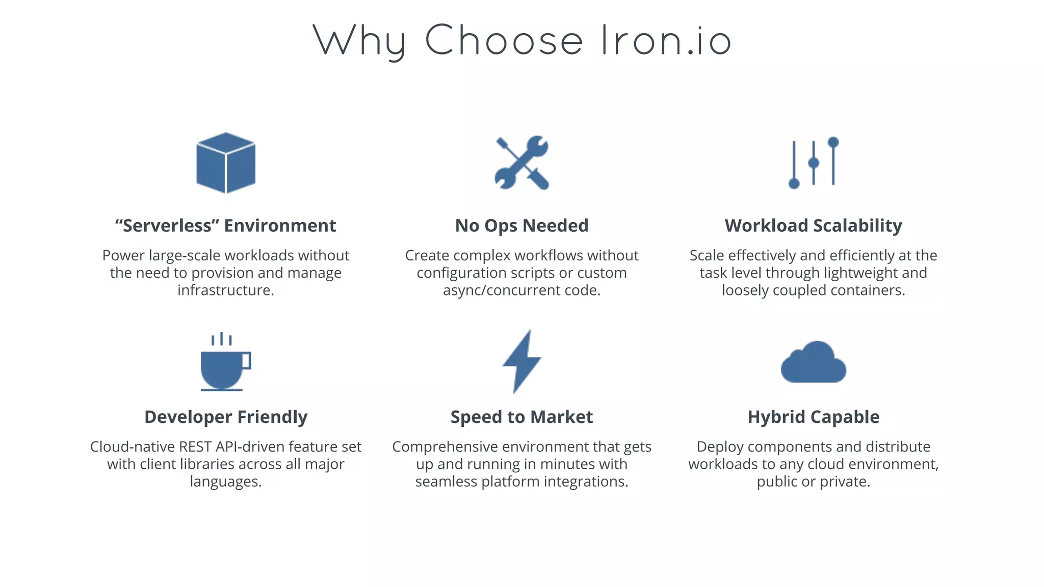 Why Choose Iron.io
“Serverless” Environment
Power large-scale workloads without
the need to provision and manage
infrastructure.
No Ops Needed
Create complex workflows without
configuration scripts or custom
async/concurrent code.
Workload Scalability
Scale effectively and efficiently at the
task level through lightweight and
loosely coupled containers.
Developer Friendly
Cloud-native REST API-driven feature set
with client libraries across all major
languages.
Speed to Market
Comprehensive environment that gets
up and running in minutes with
seamless platform integrations.
Hybrid Capable
Deploy components and distribute
workloads to any cloud environment,
public or private.
 