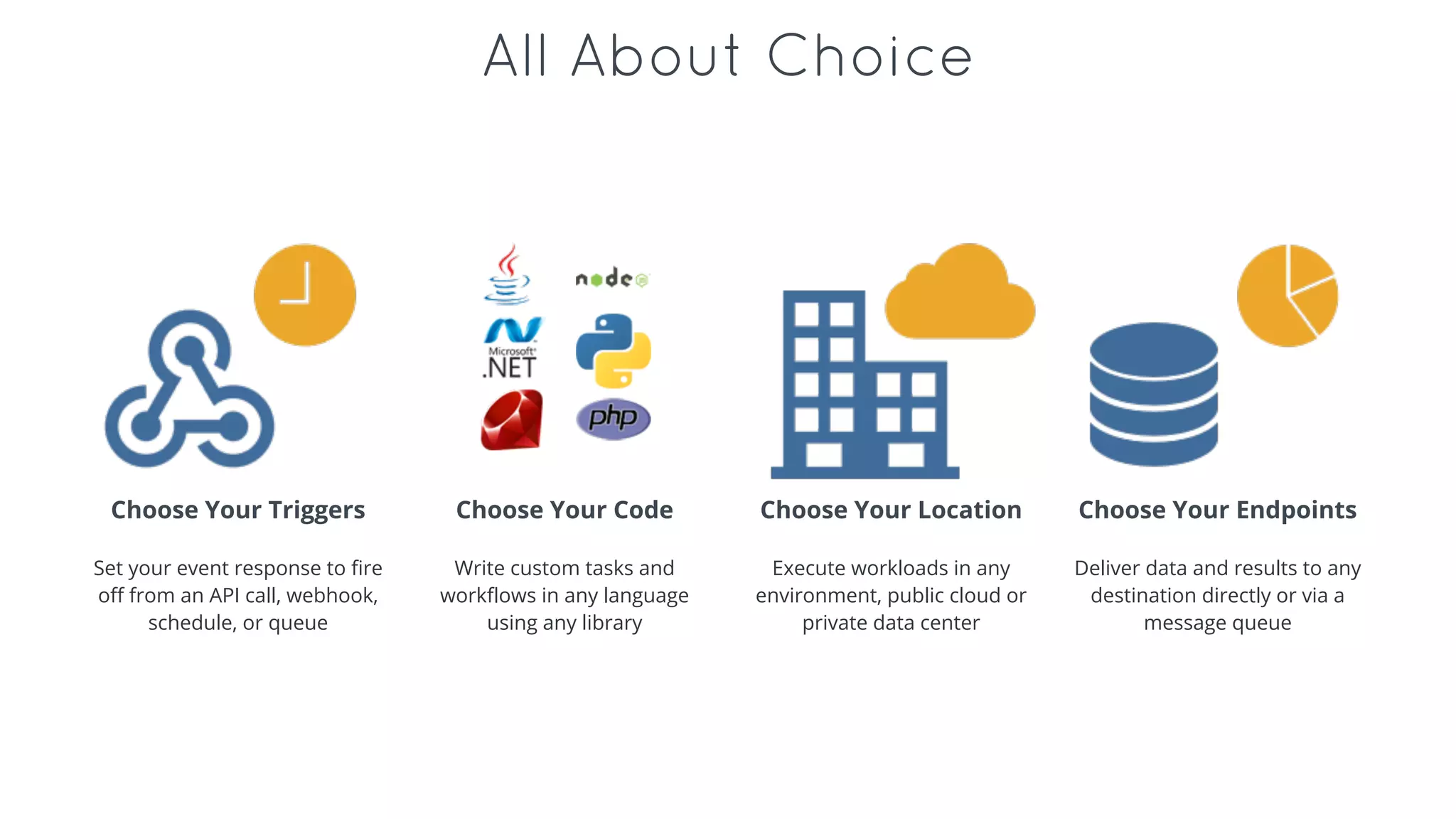 All About Choice
Choose Your Triggers Choose Your Code Choose Your Location Choose Your Endpoints
Set your event response to fire
off from an API call, webhook,
schedule, or queue
Write custom tasks and
workflows in any language
using any library
Execute workloads in any
environment, public cloud or
private data center
Deliver data and results to any
destination directly or via a
message queue
 