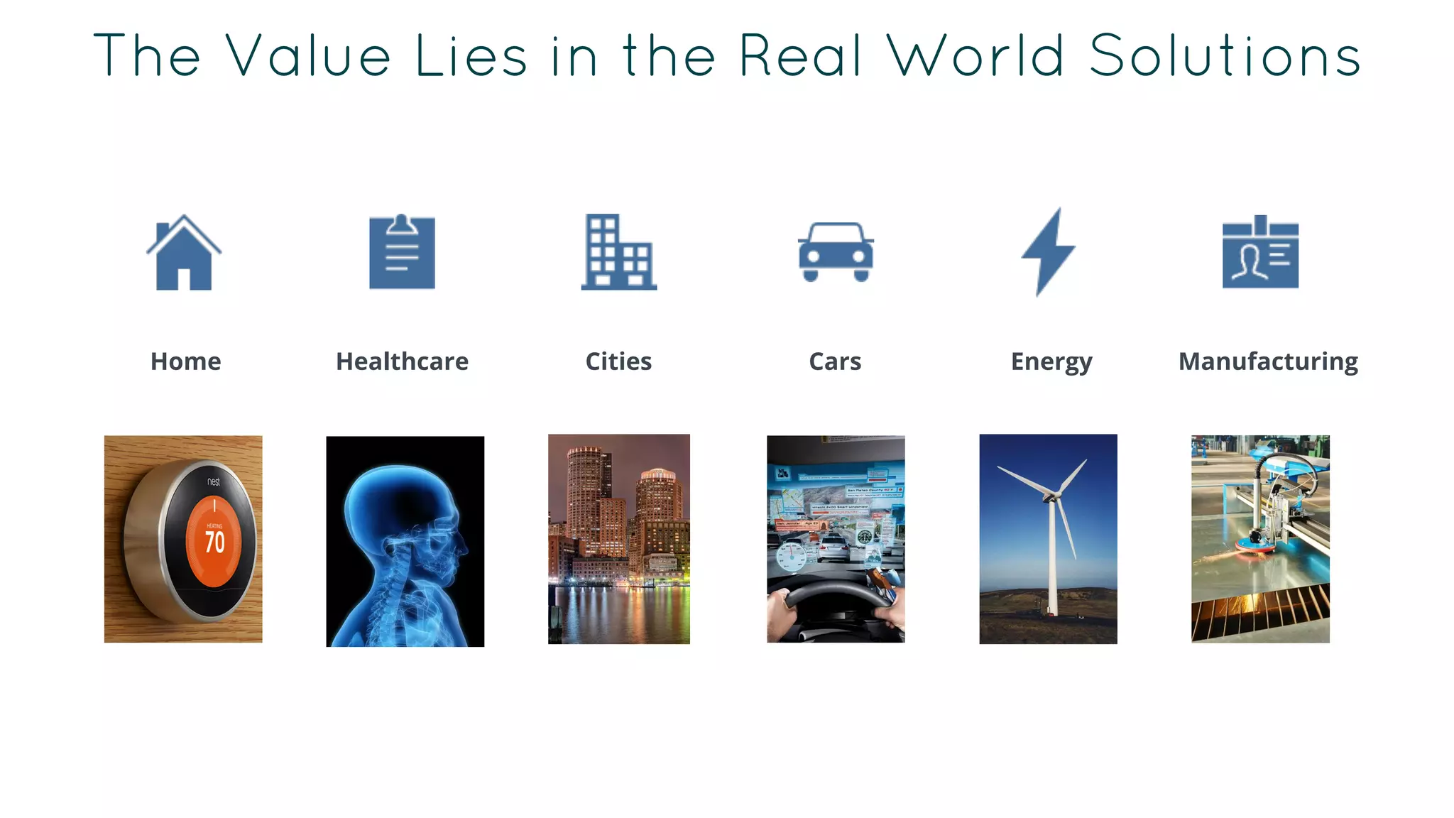 The Value Lies in the Real World Solutions
Home Healthcare Cities Cars Energy Manufacturing
 