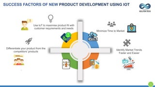 Use IoT to maximise product fit with
customer requirements and needs
Differentiate your product from the
competitors’ products
Identify Market Trends
Faster and Easier
Minimize Time to Market
SUCCESS FACTORS OF NEW PRODUCT DEVELOPMENT USING IOT
11
 