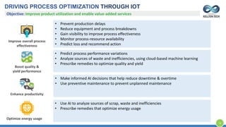 Objective: Improve product utilization and enable value-added services
• Prevent production delays
• Reduce equipment and process breakdowns
• Gain visibility to improve process effectiveness
• Monitor process-resource availability
• Predict loss and recommend action
Improve overall process
effectiveness
• Predict process performance variations
• Analyze sources of waste and inefficiencies, using cloud-based machine learning
• Prescribe remedies to optimize quality and yield
Boost quality &
yield performance
• Make informed AI decisions that help reduce downtime & overtime
• Use preventive maintenance to prevent unplanned maintenance
Enhance productivity
• Use AI to analyze sources of scrap, waste and inefficiencies
• Prescribe remedies that optimize energy usage
Optimize energy usage
DRIVING PROCESS OPTIMIZATION THROUGH IOT
13
 