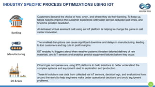 Customers demand the choice of how, when, and where they do their banking. To keep up,
banks need to improve the customer experience with faster service, reduced wait times, and
first-time problem resolution.
An AI-based virtual assistant built using an IoT platform is helping to change the game in call
center innovation.Banking
The smallest disruptions can cause significant downtime and delays in manufacturing, leading
to lost customers and big cuts in profit margins.
IOT enabled AI triggers alerts when weather patterns threaten delayed delivery of raw
materials, and IoT sensors and analytics predict equipment failures before they occur.Manufacturing
Oil and gas companies are using IOT platforms to build solutions to better understand the
complex systems and equipment used in exploration and production.
These AI solutions use data from collected via IoT sensors, decision logs, and evaluations from
around the world to help engineers make better operational decisions and avoid equipment
problems.Oil & Gas
INDUSTRY SPECIFIC PROCESS OPTIMIZATIONS USING IOT
14
 