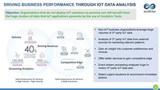 Objective: Organizations that do not deploy IoT solutions on premise can still benefit from
the huge clusters of data that IoT applications generate by the use of Analytics Tools.
Volume
Driving Revenue
Competitive Edge
Streaming Analytics
• Non-IoT business organizations leverage large
volumes of 3rd party IoT data
• Analysis of 3rd party IoT data from external
sources for extracting relevant patterns.
• Gain an insight into customer preferences and
choices
• Offer better services to gain competitive edge
• Event stream processing analyzes huge in-
motion 3rd party IoT data sets
• Detect urgent situations & recommend immediate
actions
DRIVING BUSINESS PERFORMANCE THROUGH IOT DATA ANALYSIS
15
 