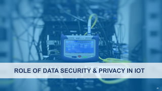 ROLE OF DATA SECURITY & PRIVACY IN IOT
26
 