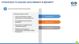 Device Security
Software Security
Key Management
Security Infrastructural Enhancements2.
At the given stage we should:
• Check data obfuscation against
tampering and reverse engineering
• Run application security tests for
penetration
• Secure device management and
vulnerability patching
• Multilevel Key Management
(Authentication, Authorization & Right
Management )
STRATEGIES TO ENSURE DATA PRIVACY & SECURITY
33
 