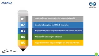 Suggest innovative ways to mitigate IoT data security risks
Analyze ROI following IoT adoption
Simplify IoT adoption for SMEs & Enterprises
Integrate legacy systems with the modern IoT world
05
04
03
02
01
AGENDA
Highlight the practicality of IoT solution for various industries
6
 