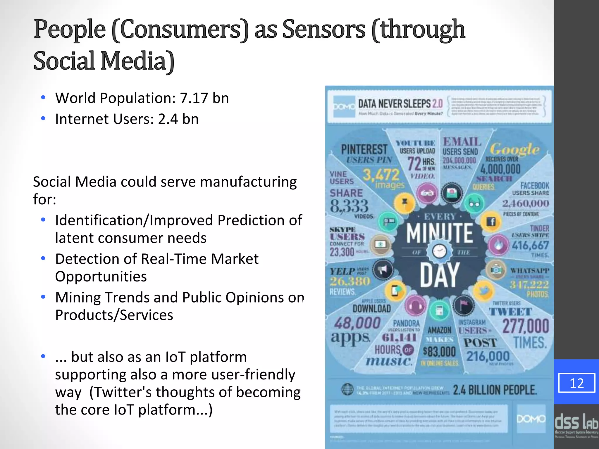 • World Population: 7.17 bn
• Internet Users: 2.4 bn
Social Media could serve manufacturing
for:
• Identification/Improved Prediction of
latent consumer needs
• Detection of Real-Time Market
Opportunities
• Mining Trends and Public Opinions on
Products/Services
• ... but also as an IoT platform
supporting also a more user-friendly
way (Twitter's thoughts of becoming
the core IoT platform...)
12
SocialMedia Today Infographic
 