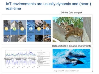 Dynamic Data Analytics for the Internet of Things: Challenges and ...