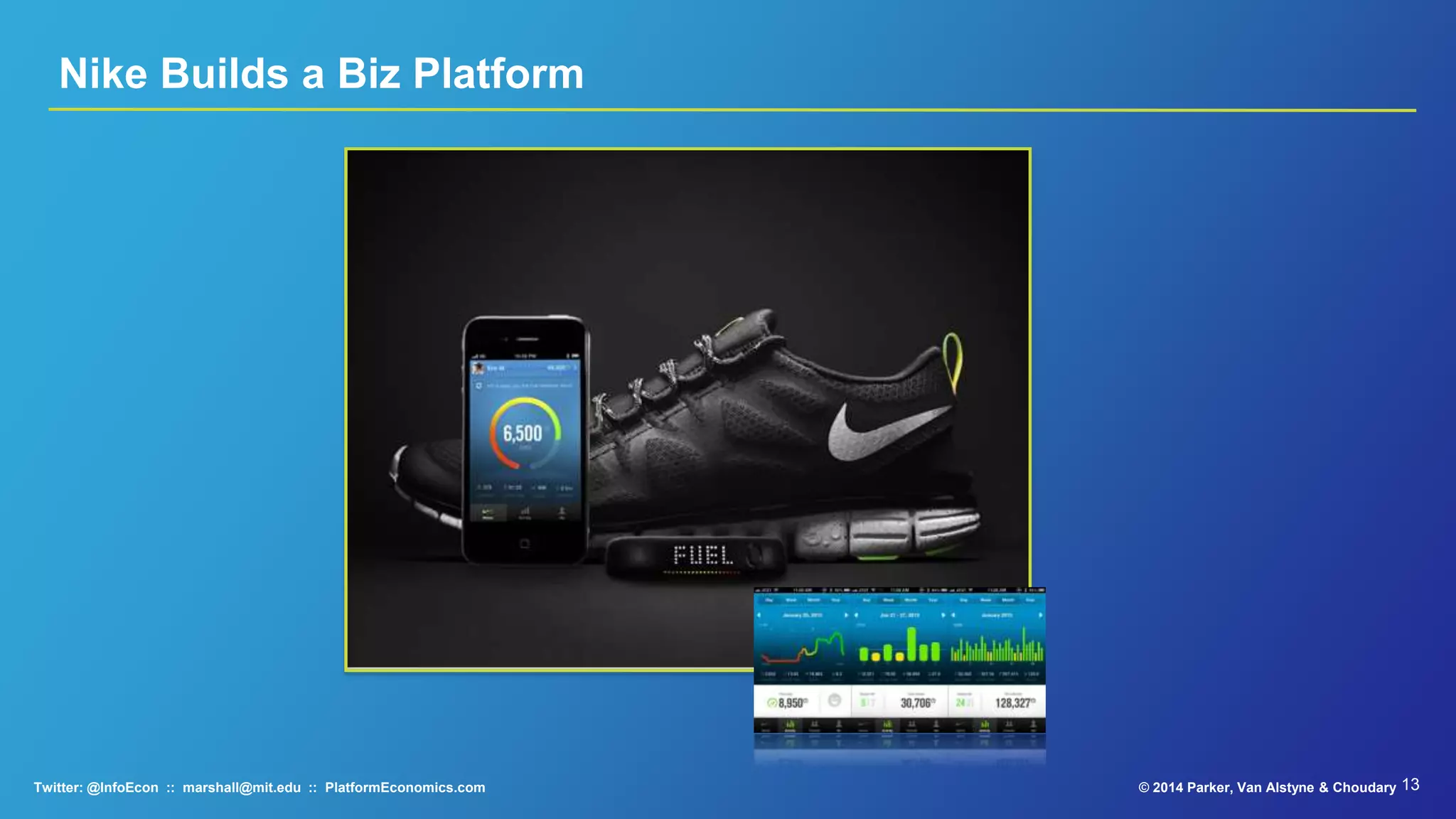13© 2015 Parker, Van Alstyne & ChoudaryTwitter: @InfoEcon :: marshall@mit.edu :: PlatformEconomics.com
Nike Builds a Biz Platform
 