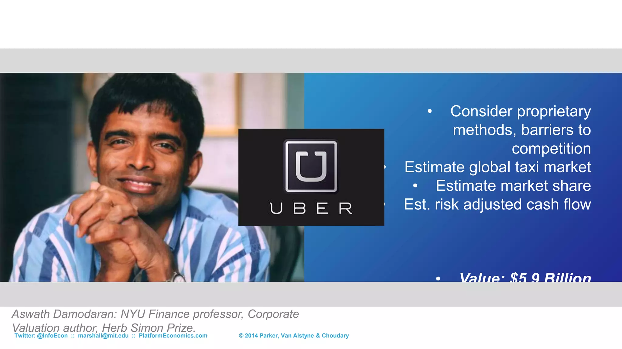 If markets are independent, collect profits in both.
Price
Quantity
Market One
q1
p1
Price
Quantity
Market Two
q2
p2
See "Two Sided Network Effects” (2006) Management Science, Parker & Van Alstyne
 