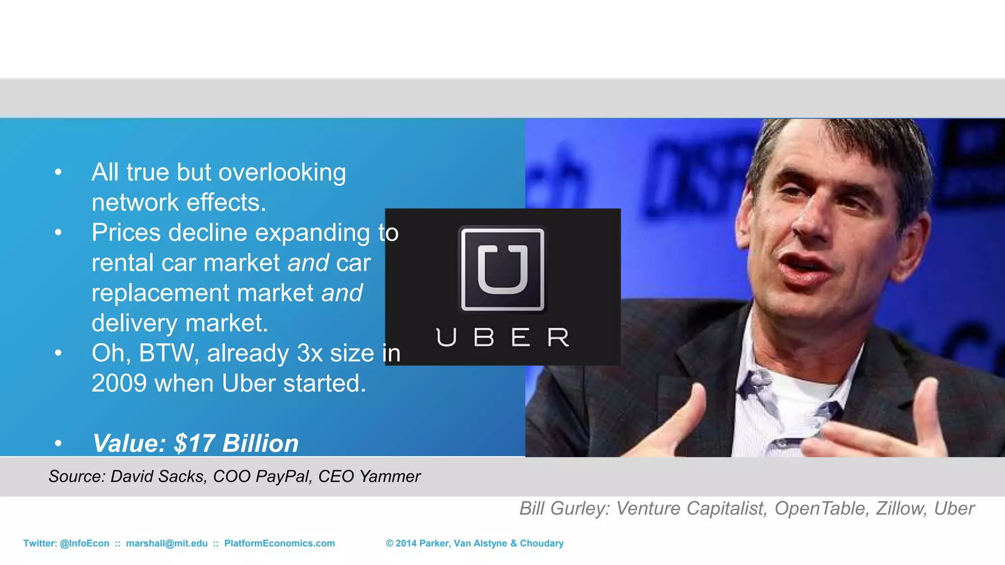 44© 2015 Parker, Van Alstyne & ChoudaryTwitter: @InfoEcon :: marshall@mit.edu :: PlatformEconomics.com
There are 2 types of Free
1. Cellphones & Minutes,
Razors & Blades
2. eBay, Amex, Google, Amazon
all use 2-sided platform
pricing.
Platform
Group 2Group 1
 