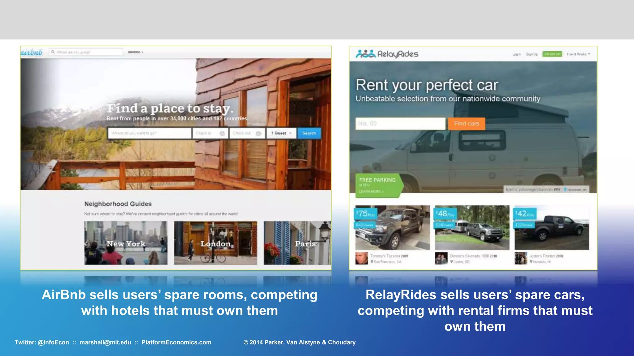 © 2015 Parker, Van Alstyne & ChoudaryTwitter: @InfoEcon :: marshall@mit.edu :: PlatformEconomics.com
• Estimate global taxi market
• Estimate market share
• Est. risk adjusted cash flow
• Consider proprietary
methods, barriers to
competition
• Value: $5.9 Billion
Aswath Damodaran: NYU Finance professor, Corporate
Valuation author, Herb Simon Prize.
 