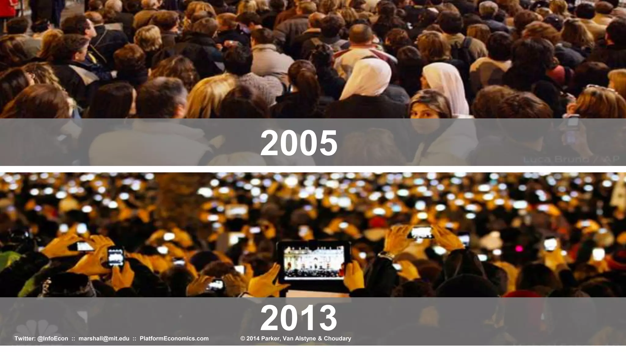 Platforms Unlock New Value from Spare Resources
and User Generated Content
What Changes :: Supply Chains
© 2015 Parker, Van Alstyne & ChoudaryTwitter: @InfoEcon :: marshall@mit.edu :: PlatformEconomics.com
 