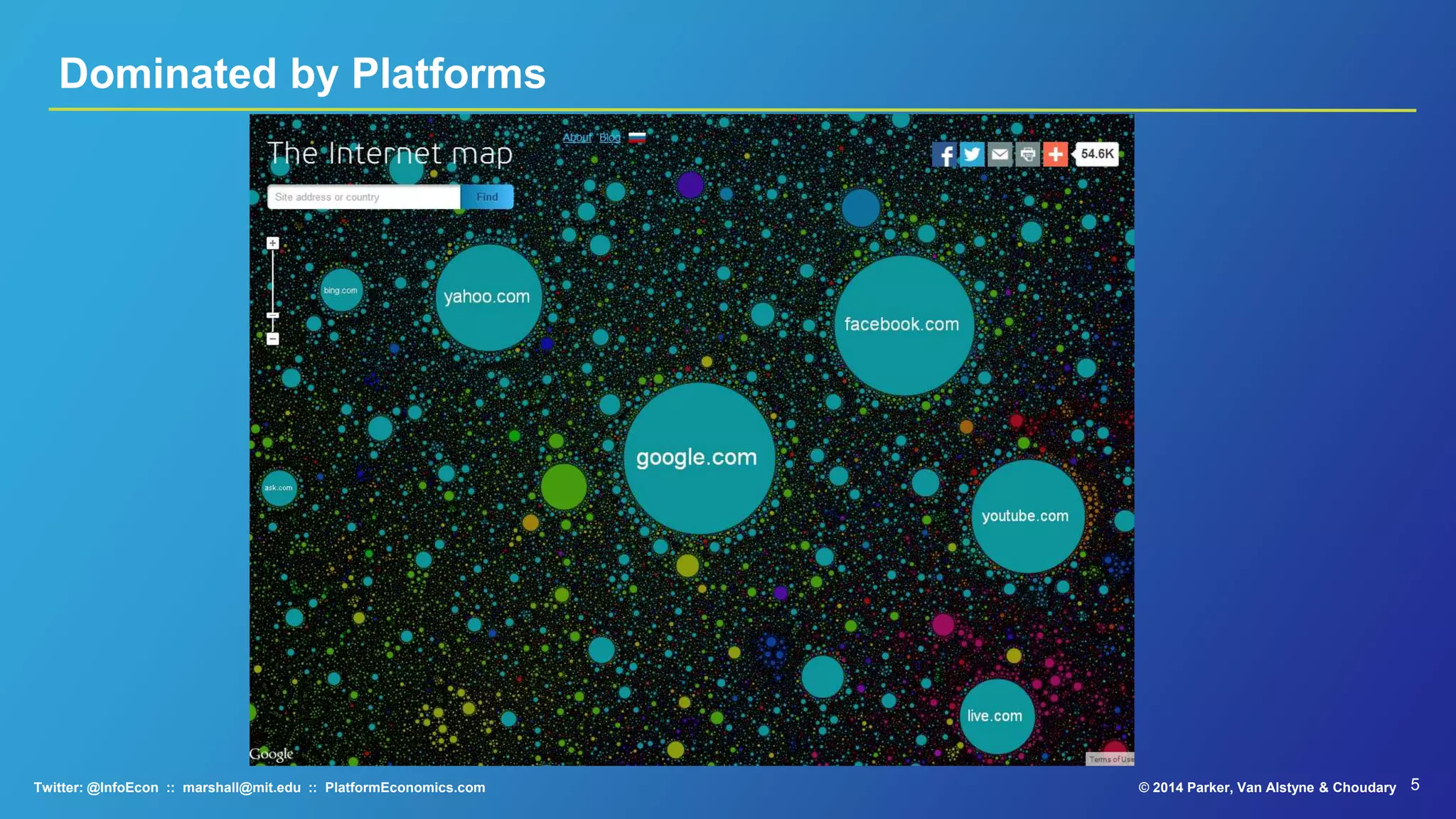 5© 2015 Parker, Van Alstyne & ChoudaryTwitter: @InfoEcon :: marshall@mit.edu :: PlatformEconomics.com
Dominated by Platforms
 