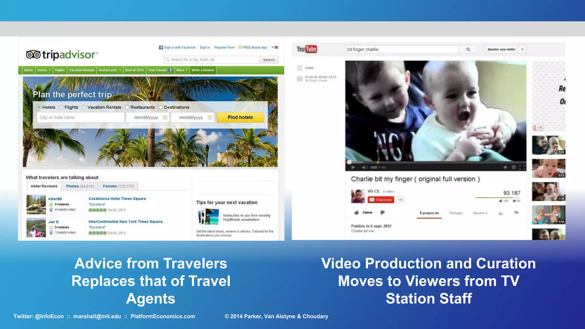 64© 2015 Parker, Van Alstyne & ChoudaryTwitter: @InfoEcon :: marshall@mit.edu :: PlatformEconomics.com
Most firms can only concentrate on
most valuable apps
Profits increase when others add
to platform’s Long Tail
You don’t need to
own this
Platforms Get Enormous Value from 3rd Party Developers
 