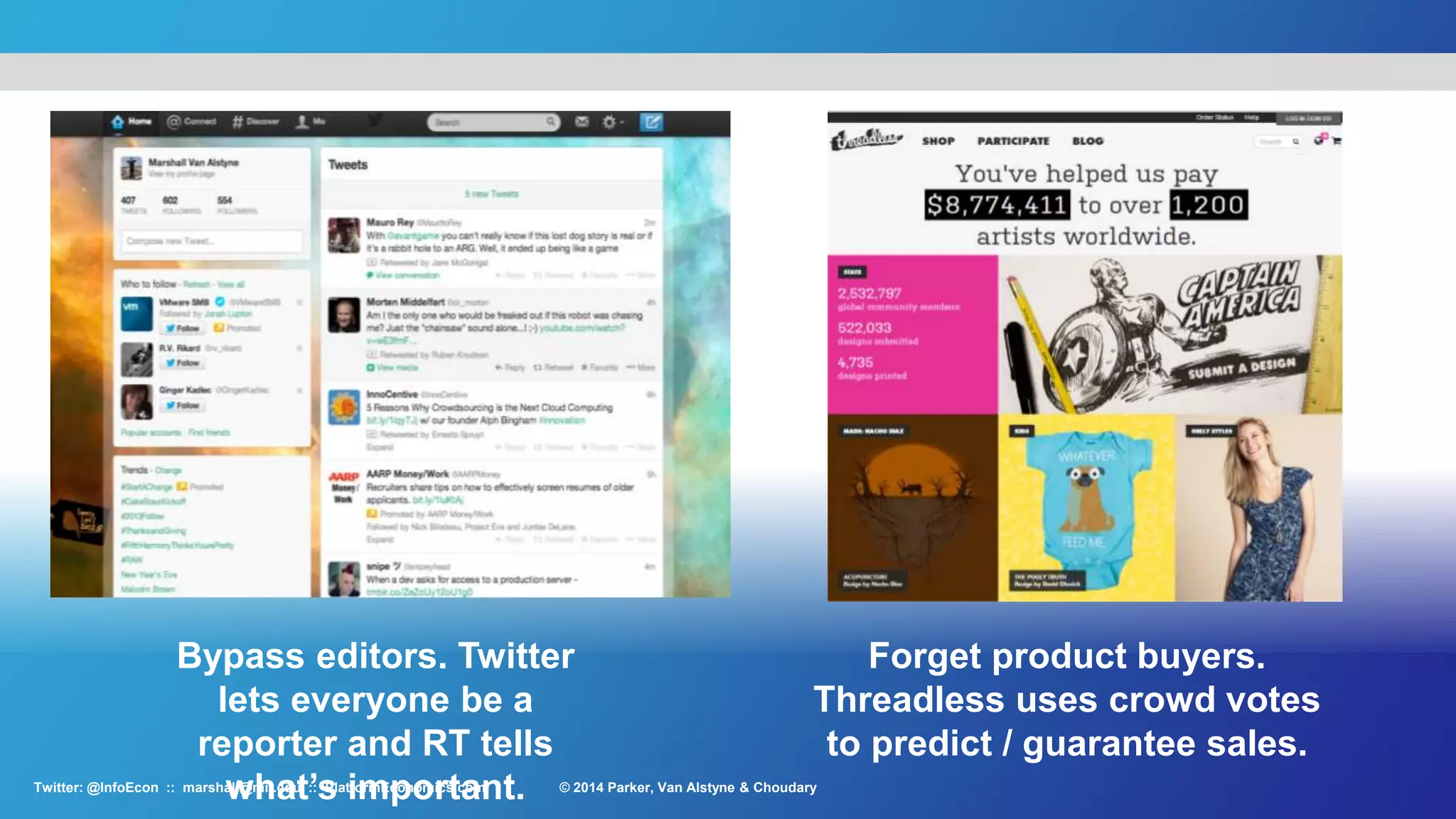 65© 2015 Parker, Van Alstyne & ChoudaryTwitter: @InfoEcon :: marshall@mit.edu :: PlatformEconomics.com
 Consider product innovation alone
 Harnessing 3rd party resources,
innovation occurs at a higher
combined rate
 Even if a platform starts behind, its
value overtakes the product leader
 ‘’Permissionless Innovation”
protects information asymmetry.
 Not only does this fill ecosystem
space, hard problems get solved by
multiple attempts.
 Shed costs, keep 30% gains!
Why Platforms Beat Products
Time
ValueAdded
 