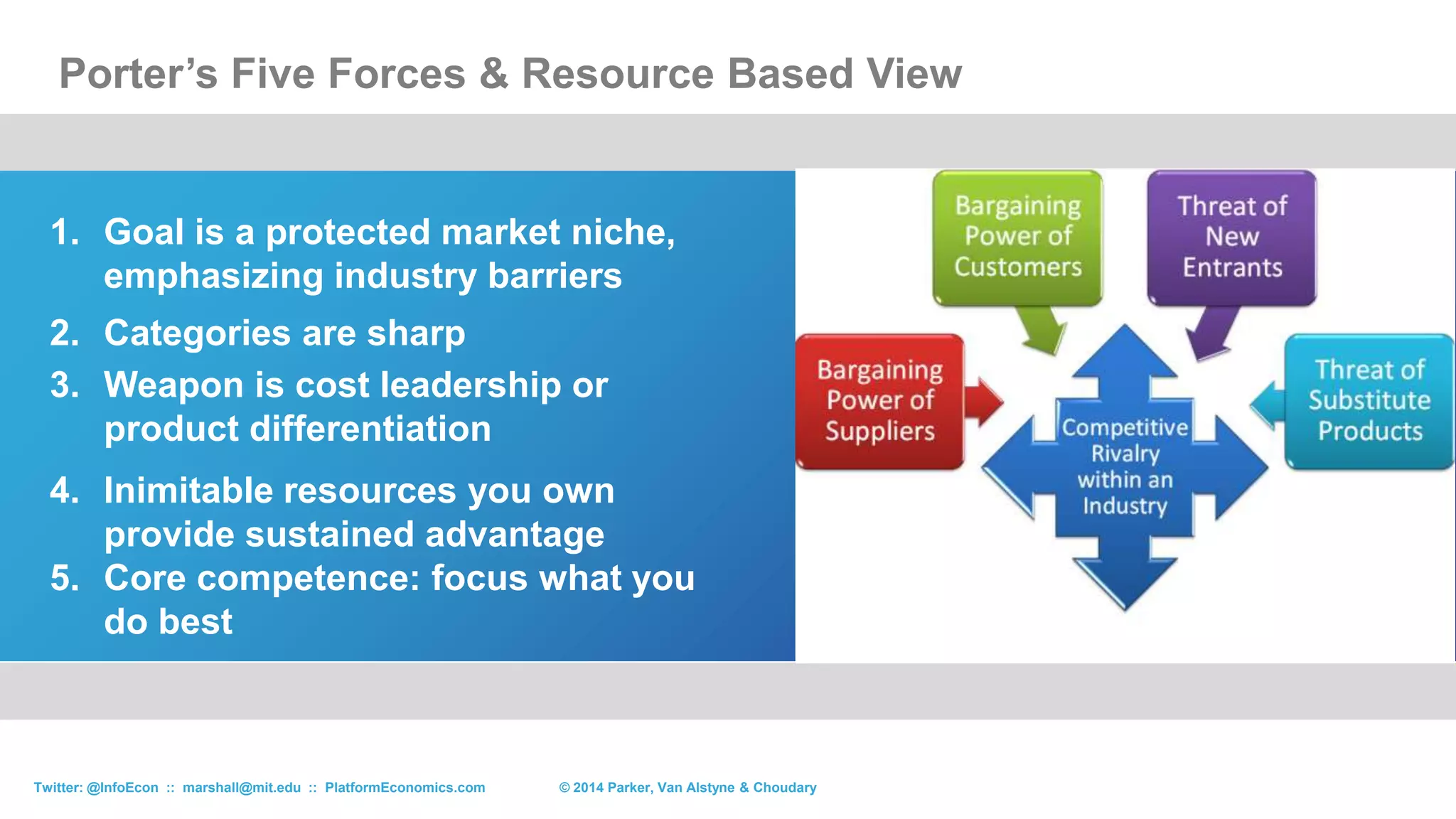 67© 2015 Parker, Van Alstyne & ChoudaryTwitter: @InfoEcon :: marshall@mit.edu :: PlatformEconomics.com
 