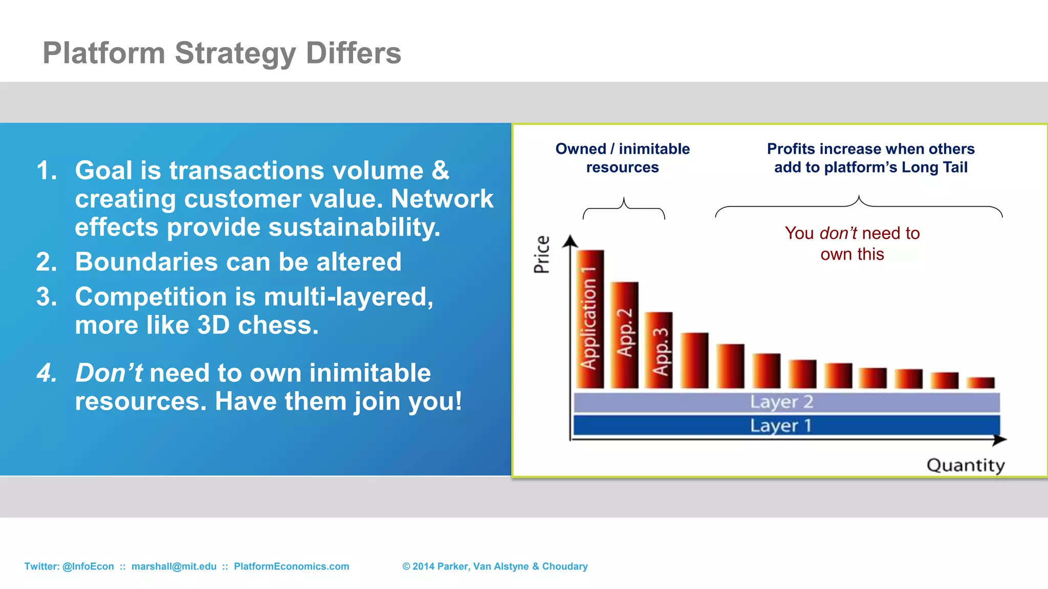 Platform Strategy Differs
© 2015 Parker, Van Alstyne & ChoudaryTwitter: @InfoEcon :: marshall@mit.edu :: PlatformEconomics.com
1. Goal is transactions volume &
creating customer value. Network
effects provide sustainability
 