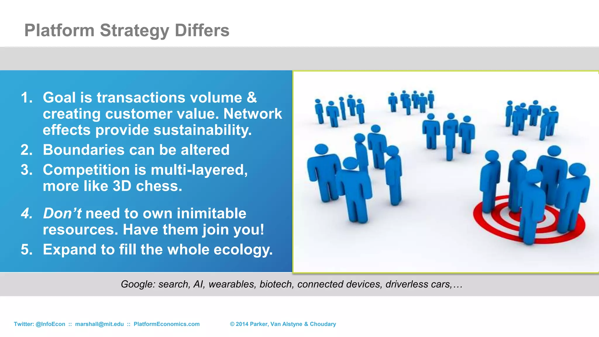 Platform Strategy Differs
© 2015 Parker, Van Alstyne & ChoudaryTwitter: @InfoEcon :: marshall@mit.edu :: PlatformEconomics.com
1. Goal is transactions volume &
creating customer value. Network
effects provide sustainability.
2. Boundaries can be altered
 