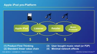 Why Platforms Beat Products Every Time
See ‘’Platform Envelopment’’ (2011) Strategic Management Journal, Eisenmann, Parker...