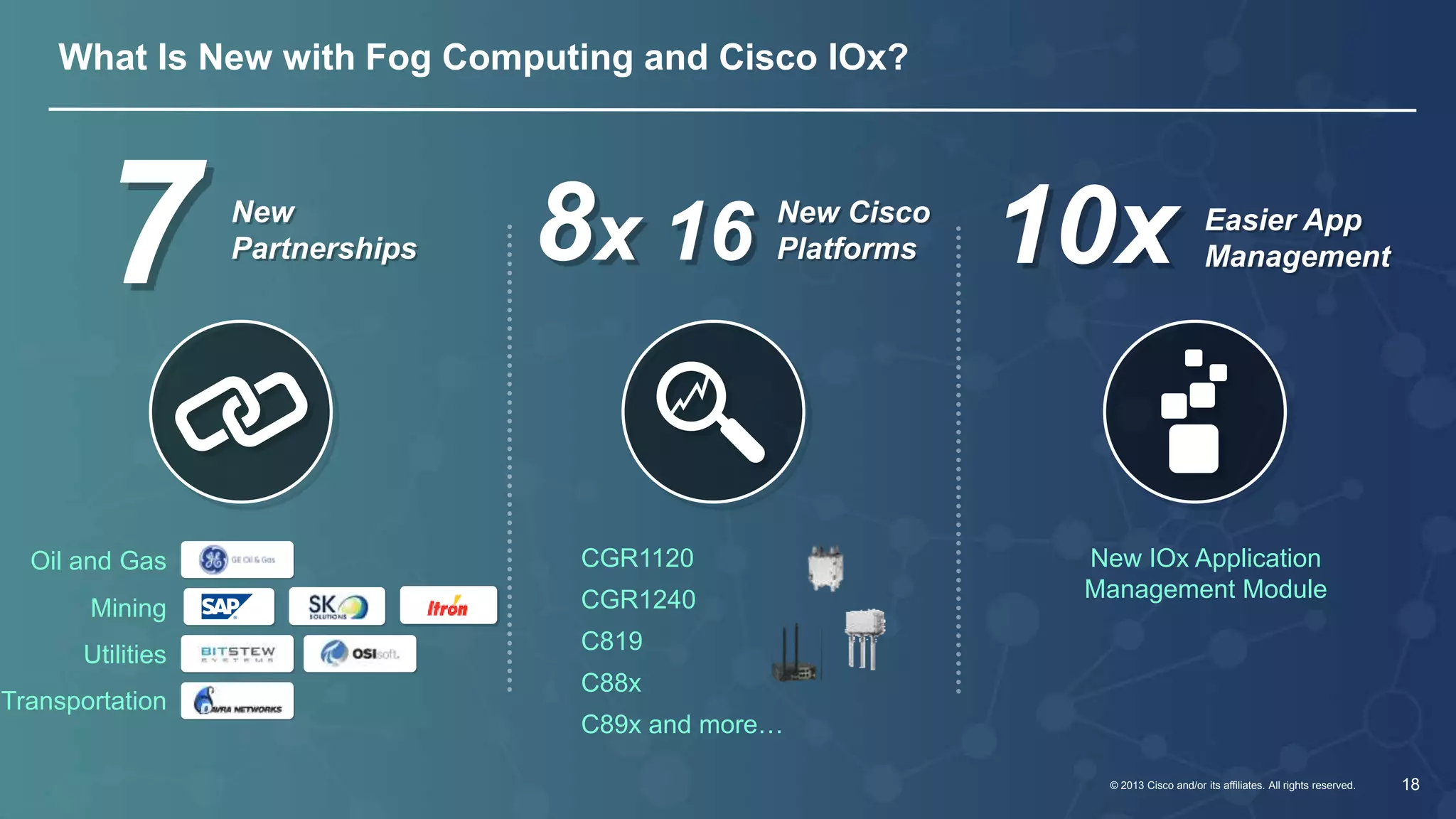 © 2013 Cisco and/or its affiliates. All rights reserved. 18 
What Is New with Fog Computing and Cisco IOx? 
CGR1120 
CGR1240 
C819 
C88x 
C89x and more… 
New IOx Application 
Management Module 
7 New 
Oil and Gas 
Mining 
Utilities 
Transportation 
Partnerships 8x 16 New Cisco 
Platforms 10x Easier App 
Management 
 