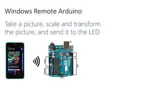 Windows Remote Arduino
 