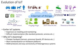 Evolution of IoT
• Earlier IoT systems
• Expensive on installing and maintaining
• Difficult implementation (No standard protocols, services etc..)
• Why IoT is booming?
• Cheaper hardware (sensors, processor boards, RF devices etc..)
• More standardization on Hardware platforms
• M2M protocols and easy connectivity of Heterogeneous systems
 