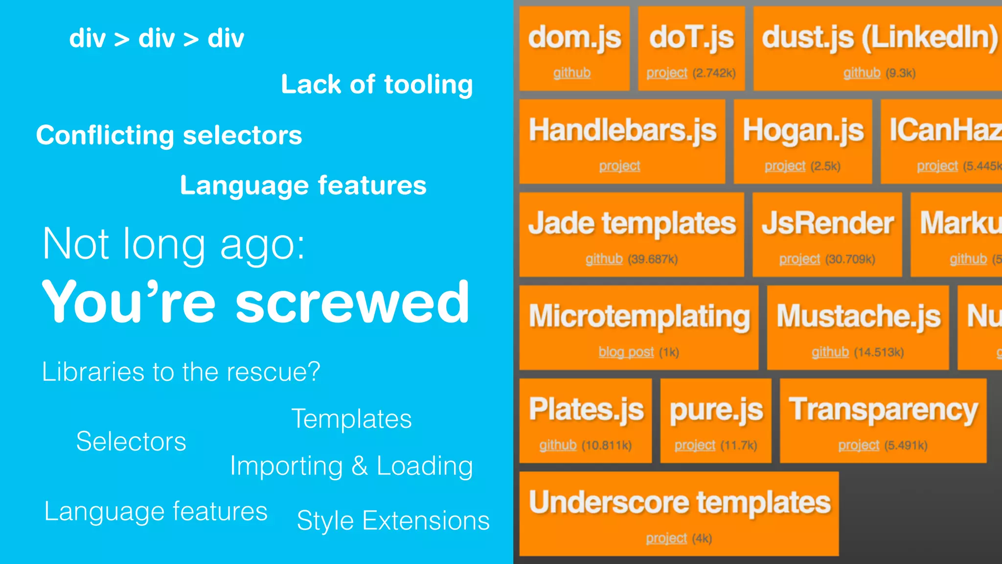 Not long ago:
You’re screwed
div > div > div
Conﬂicting selectors
Lack of tooling
Language features
Libraries to the rescue?
Selectors
Templates
Language features
Importing & Loading
Style Extensions
 